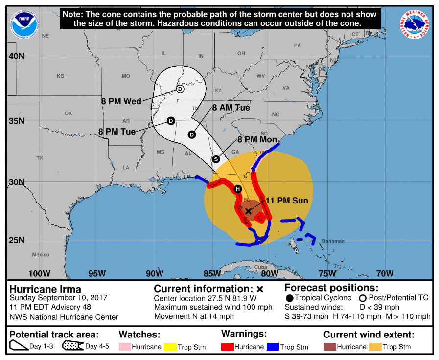 A map of the U.S. shows the forecasted track of Hurricane Irma.