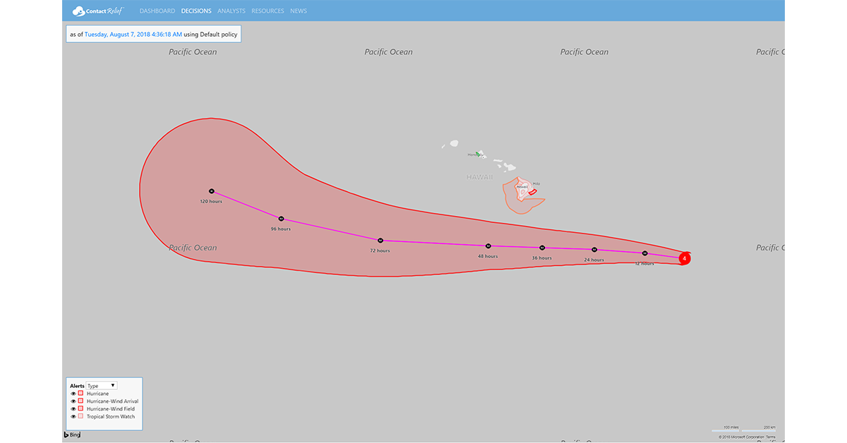 Hurricane Hector to Pass South Of Hawaii