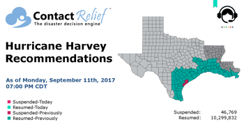 ContactRelief Hurricane Harvey Recommendations For Contact Centers