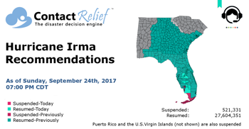 ContactRelief Hurricane Irma Recommendations for Contact Centers