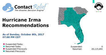 ContactRelief Hurricane Irma Recommendations for Contact Centers