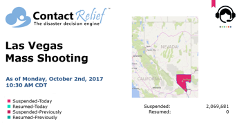 ContactRelief Recommendations for Contact Centers (Las Vegas Mass Shooting)