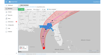 Hurricane Michael Aiming at the Florida Panhandle
