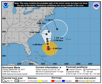Hurricane Maria moving uncomfortable close to the Carolina and Mid-Atlantic coasts