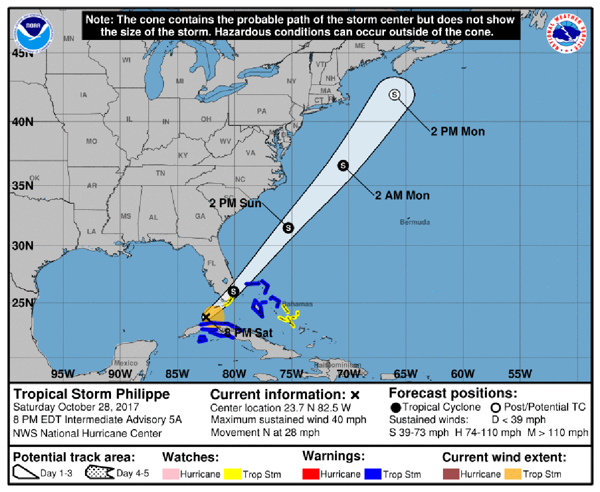 Tropical Storm Philippe to hit South Florida Sunday