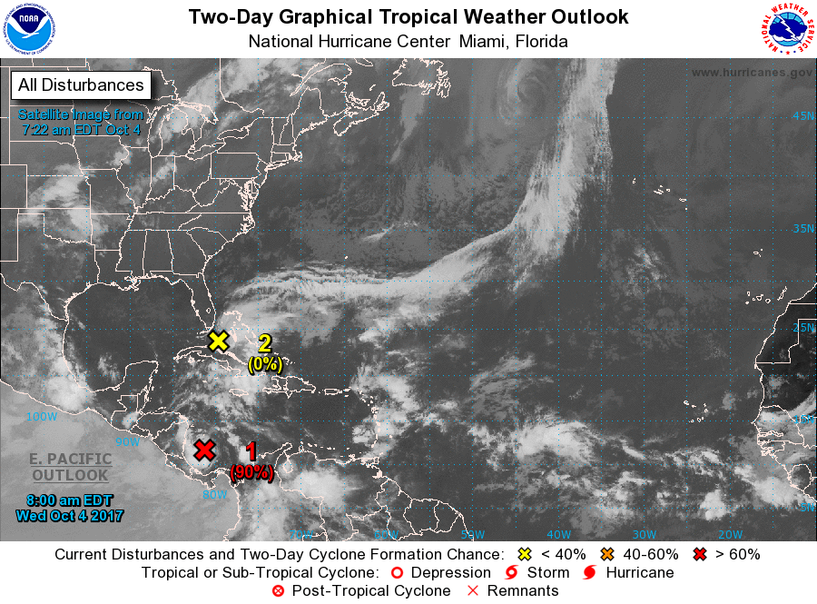 A satellite image of current storms in the Atlantic Ocean is shown (Courtesy: National Hurricane Center) with no storms present.