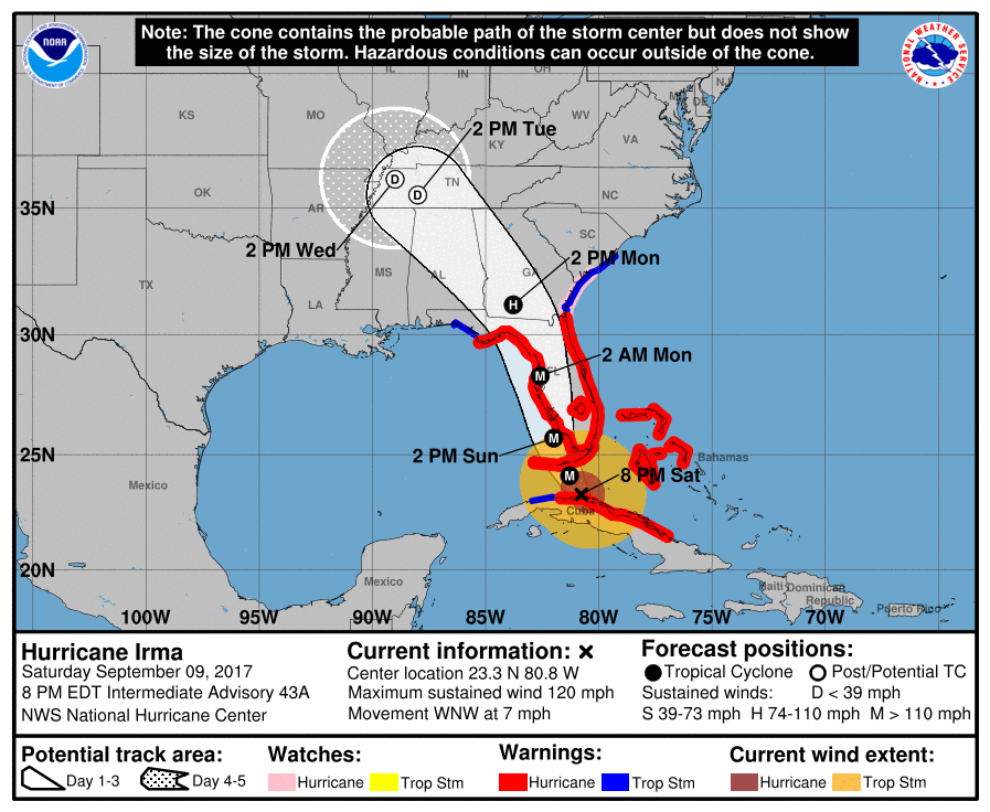 A map of the U.S. shows the forecasted track of Hurricane Irma.