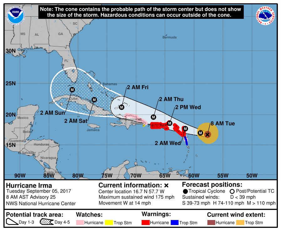 Category 5 Hurricane Irma Threatens Florida