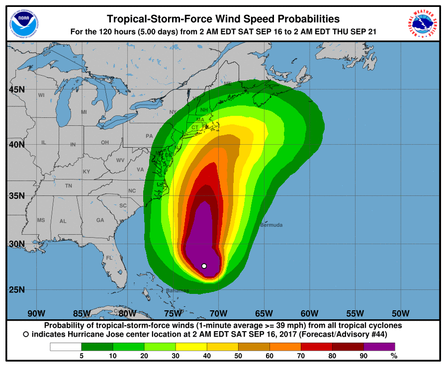 The possibility of tropical storm force winds hitting the eastern seaboard of the U.S. as a result of Hurricane Jose
	    is displayed as a series of colored probabilty bands.
