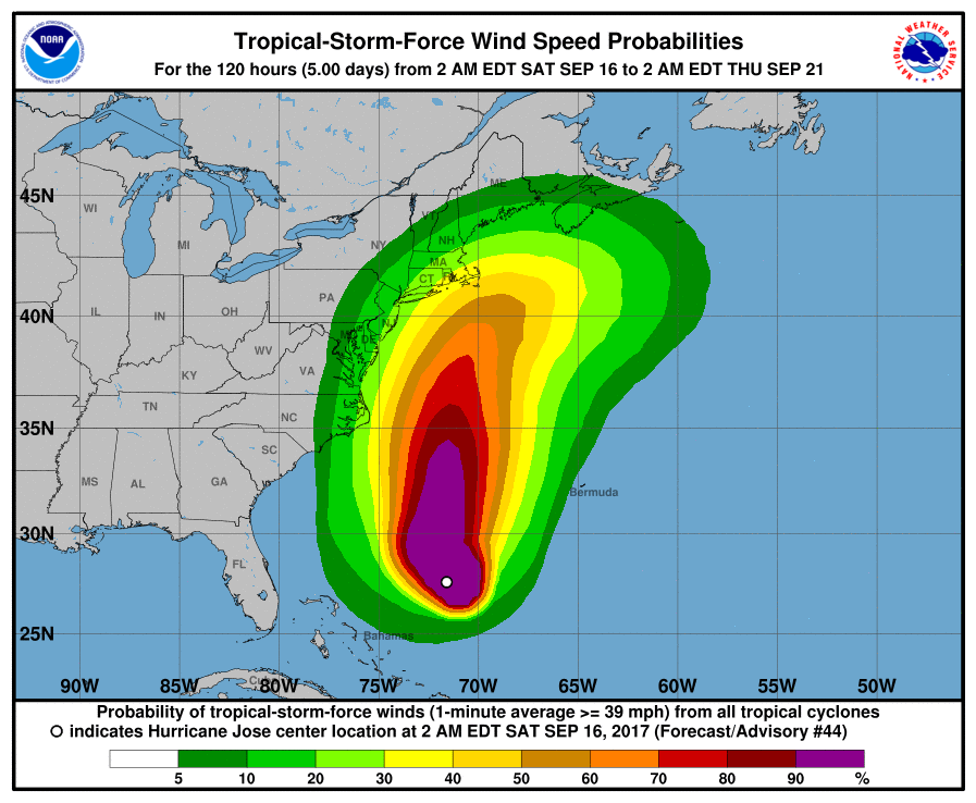 The possibility of tropical storm force winds hitting the eastern seaboard of the U.S. as a result of Hurricane Jose
	    is displayed as a series of colored probabilty bands.
