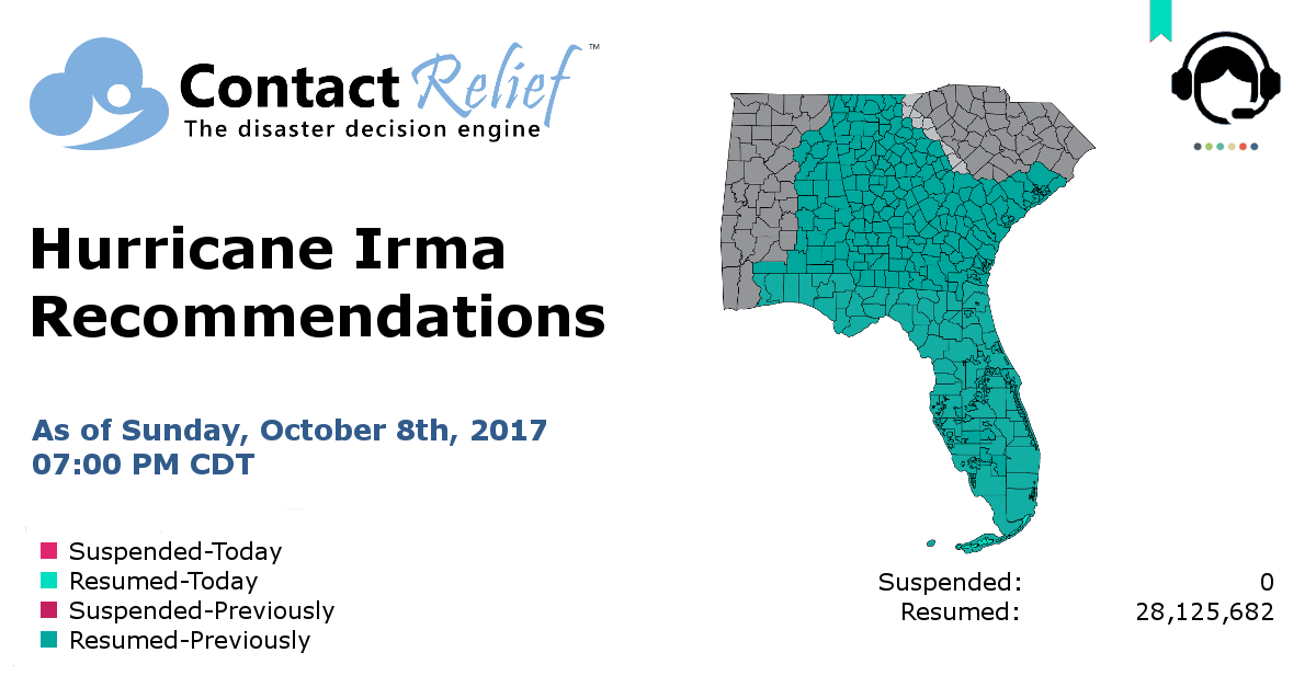 ContactRelief Hurricane Irma Recommendations for Contact Centers
