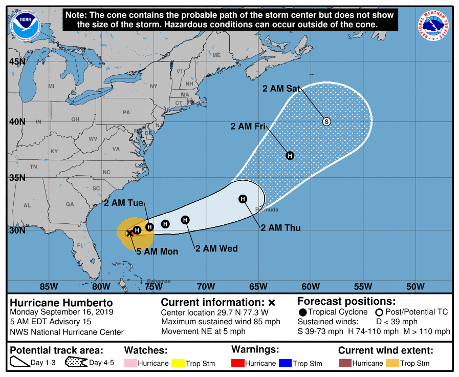 Humberto is now a Category 1 hurricane headed away from U.S.