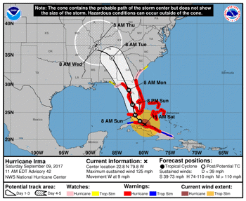 Hurricane Irma Makes Its Presence Known in Florida