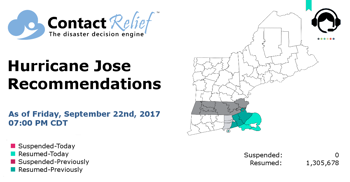 ContactRelief Hurricane Jose Recommendations For Contact Centers
