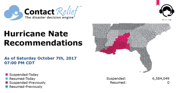 Hurricane Nate Recommendations for Contact Centers