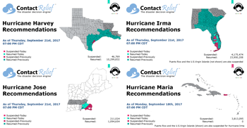 ContactRelief Hurricane Recommendations For Contact Centers