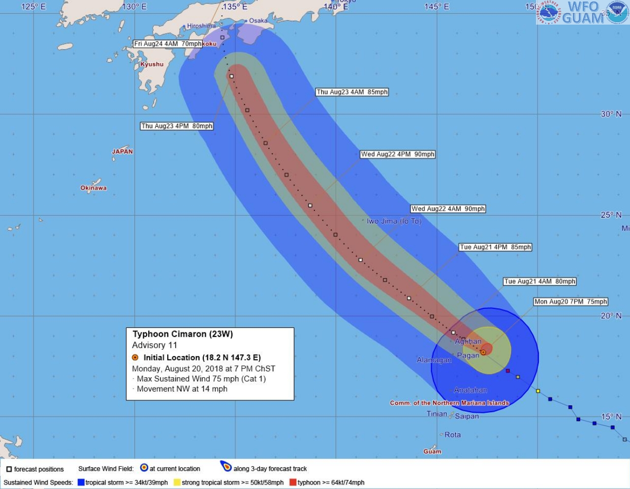 Typhoon Cimaron Forecast Track and Wind Distribution (Courtesy: NWS Guam).