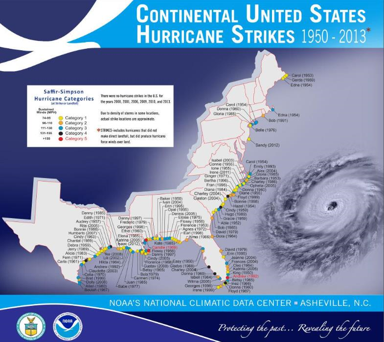 The location of all hurricane strikes from 1950 to 2013 is depicted with all strikes occuring along the eastern half of the U.S. from Texas to Maine.