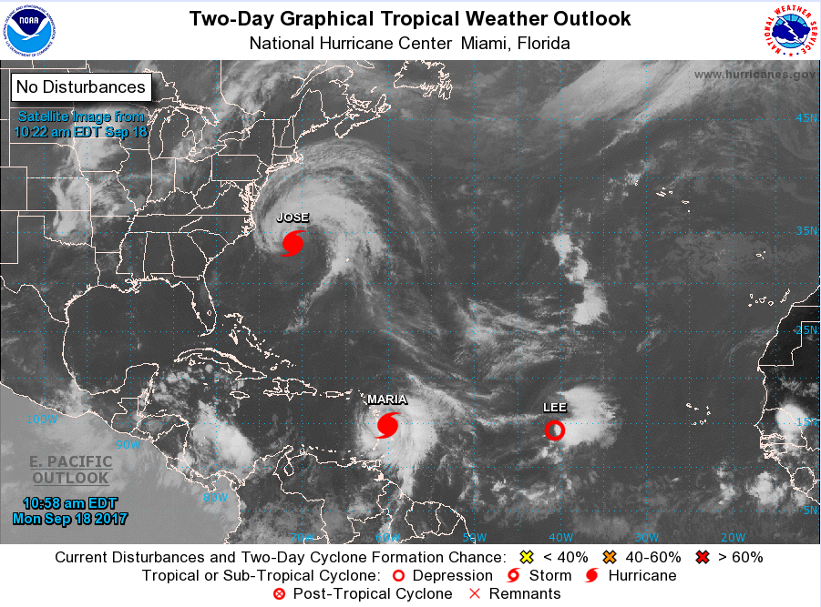 Peak hurricane season