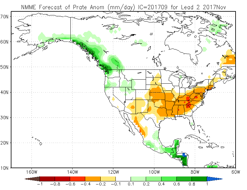 The NMME Precipitation forecast for NOV 2017 is shown on a map of the United States.