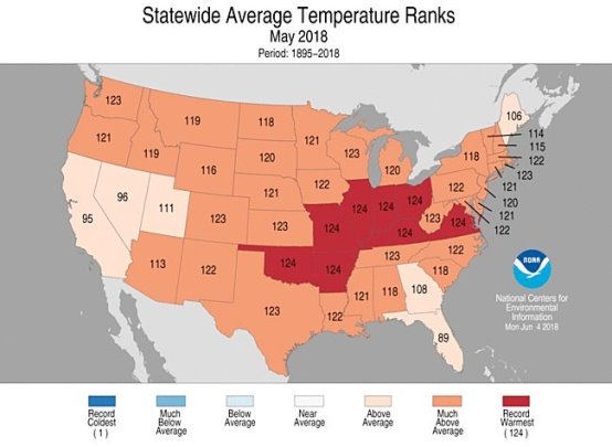 A map showing the Statewide rankings for average temperature for May 2018, as compared to each May since records began in 1895. Darker shades of red indicate higher rankings for heat, with 1 denoting the coldest month on record and 124 the warmest. (Courtesy: NOAA/NCEI)