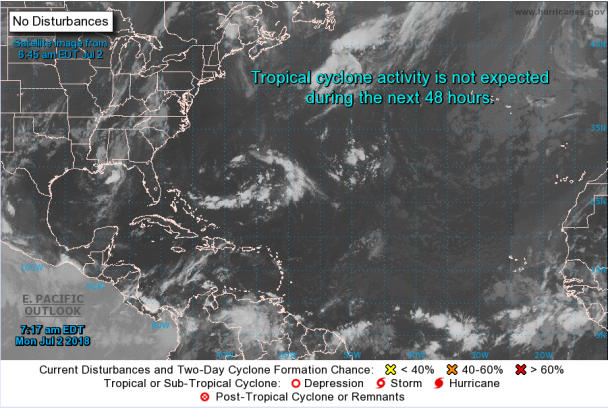 Eye opening hurricane research!