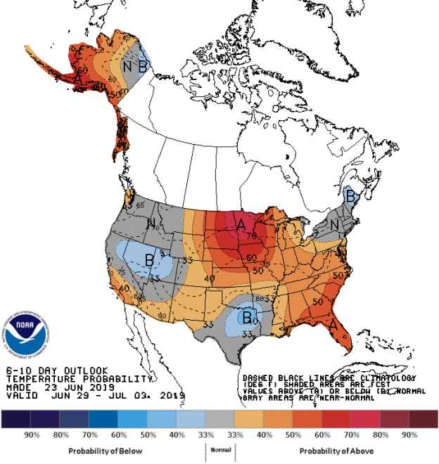 Figure 7: 8-10 Day Temperature Outlook (Courtesy: Climate Prediction Center)